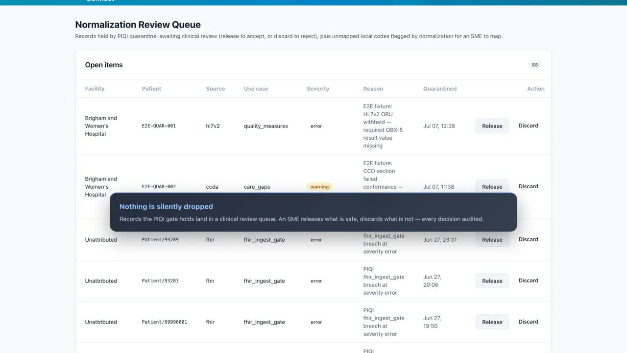 Health-Connect normalization review queue with governed release and discard actions